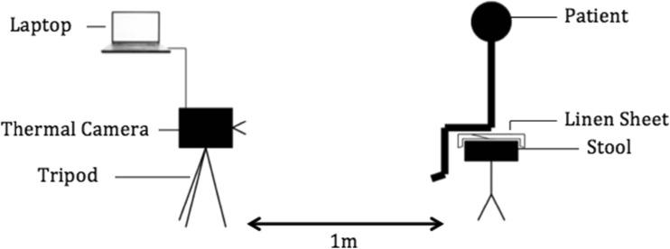 https://cdn.ncbi.nlm.nih.gov/pmc/blobs/5907/5978821/dfe3e989cd23/11517_2017_1749_Fig1_HTML.jpg