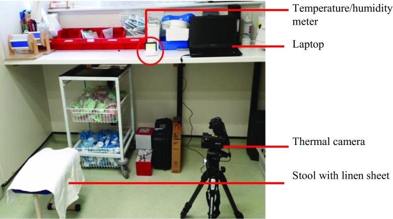 https://cdn.ncbi.nlm.nih.gov/pmc/blobs/5907/5978821/f315c1774d0e/11517_2017_1749_Fig2_HTML.jpg