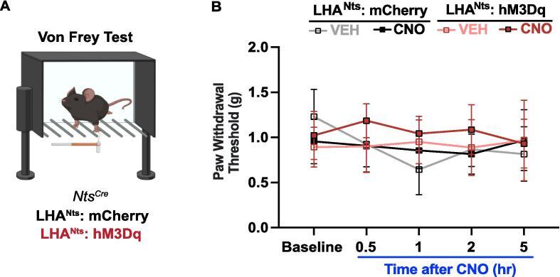 https://cdn.ncbi.nlm.nih.gov/pmc/blobs/590b/11550133/49a97a3f76b8/gr3.jpg