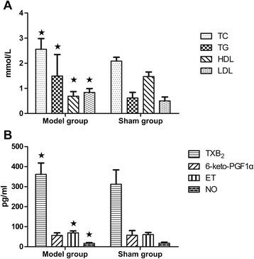 https://cdn.ncbi.nlm.nih.gov/pmc/blobs/590c/4406019/5861fa40e8f0/12906_2015_622_Fig2_HTML.jpg