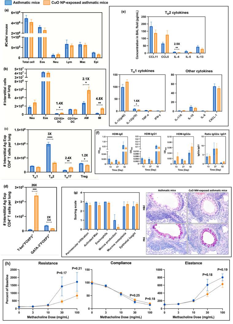 https://cdn.ncbi.nlm.nih.gov/pmc/blobs/590e/10416562/403a9394b387/nn3c01668_0006.jpg