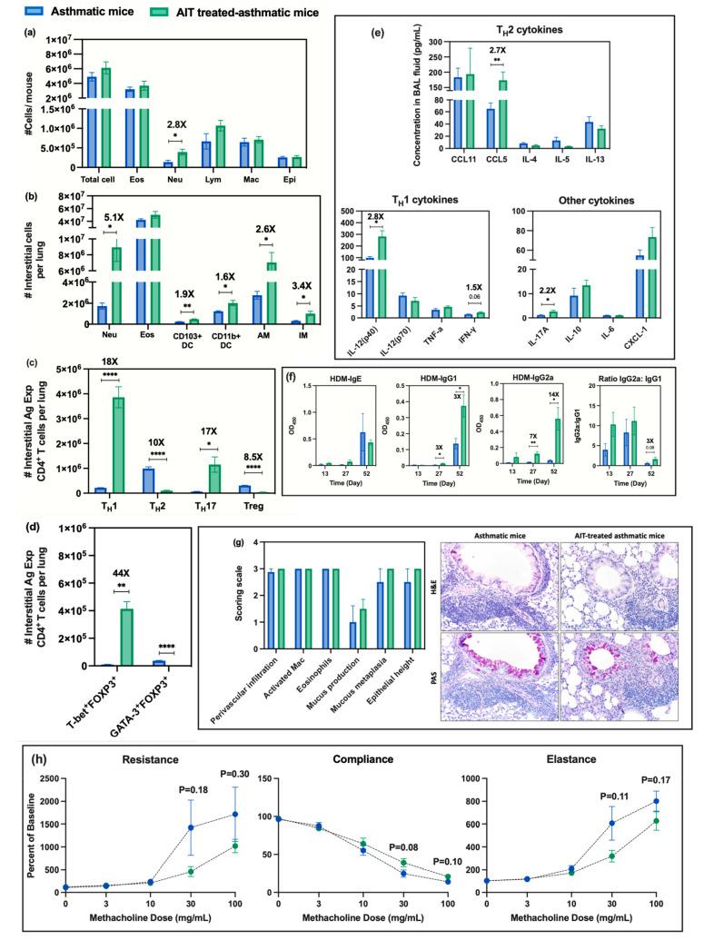 https://cdn.ncbi.nlm.nih.gov/pmc/blobs/590e/10416562/993c8bcb1462/nn3c01668_0004.jpg