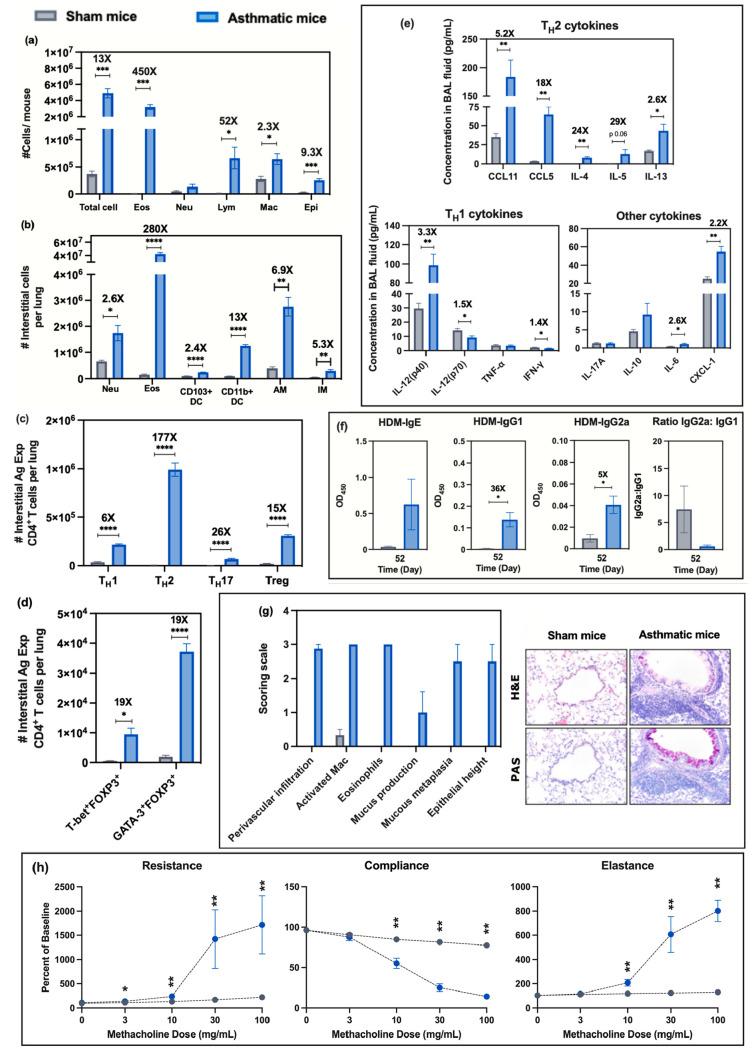 https://cdn.ncbi.nlm.nih.gov/pmc/blobs/590e/10416562/b9ba9de6ccee/nn3c01668_0003.jpg