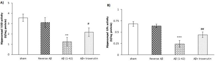 https://cdn.ncbi.nlm.nih.gov/pmc/blobs/590f/5735350/25eded916d4d/EXCLI-16-1081-g-002.jpg