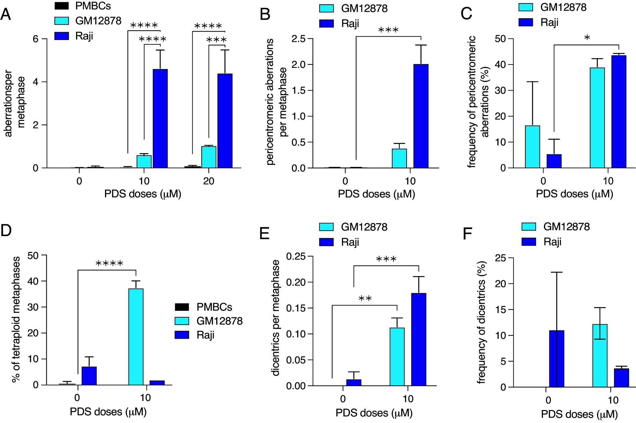 https://cdn.ncbi.nlm.nih.gov/pmc/blobs/5911/12403082/a6e3167db386/pnas.2506939122fig06.jpg