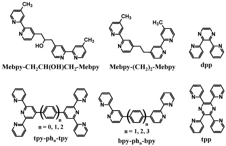 https://cdn.ncbi.nlm.nih.gov/pmc/blobs/5913/5445835/bf79819cfd38/materials-03-04328-g002.jpg