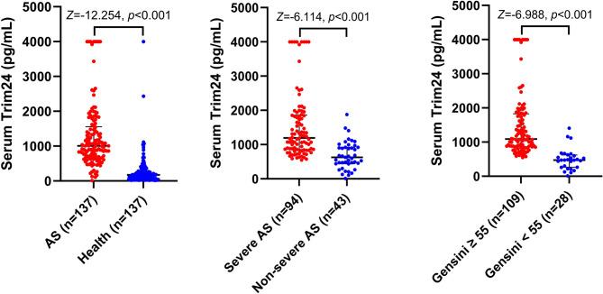 https://cdn.ncbi.nlm.nih.gov/pmc/blobs/591f/12331938/ca9e9752b414/41598_2025_7545_Fig1_HTML.jpg
