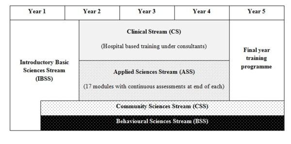 https://cdn.ncbi.nlm.nih.gov/pmc/blobs/5921/3151227/ea55929e523f/1756-0500-4-256-1.jpg