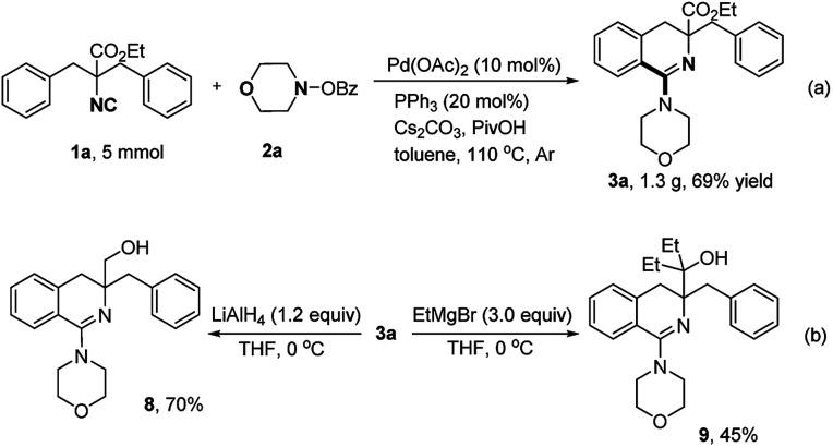 https://cdn.ncbi.nlm.nih.gov/pmc/blobs/5921/9076523/acea9814078b/c9ra09139d-s6.jpg