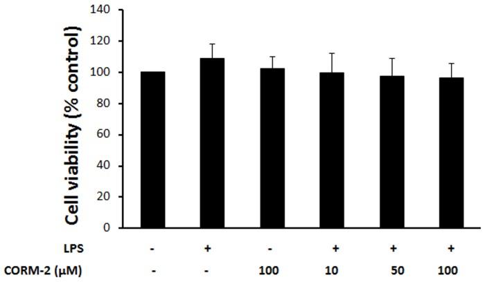 https://cdn.ncbi.nlm.nih.gov/pmc/blobs/5922/4125175/981e535decd4/pone.0104032.g001.jpg