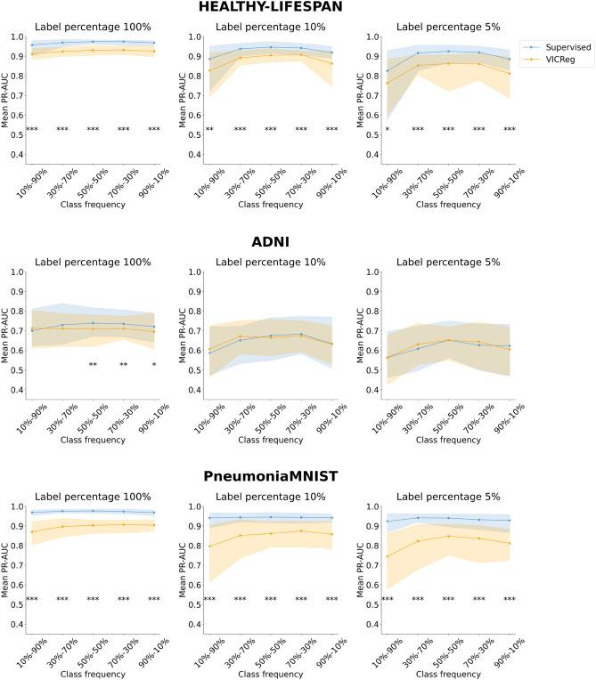 https://cdn.ncbi.nlm.nih.gov/pmc/blobs/5923/12405560/0c06f77b25dd/41598_2025_99000_Fig4_HTML.jpg