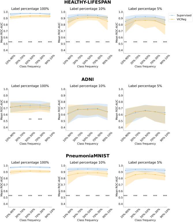 https://cdn.ncbi.nlm.nih.gov/pmc/blobs/5923/12405560/915e3aeeca9b/41598_2025_99000_Fig3_HTML.jpg