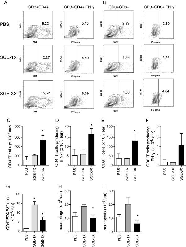https://cdn.ncbi.nlm.nih.gov/pmc/blobs/5923/3655920/0fbdc7ead292/1471-2180-13-102-5.jpg