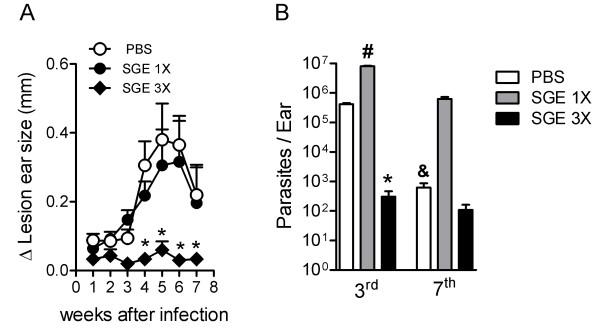 https://cdn.ncbi.nlm.nih.gov/pmc/blobs/5923/3655920/f8403f0dba2c/1471-2180-13-102-3.jpg