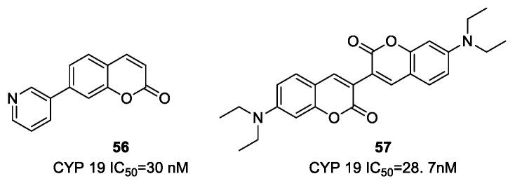 https://cdn.ncbi.nlm.nih.gov/pmc/blobs/5924/6017103/68facbe79a47/molecules-23-00250-g039.jpg