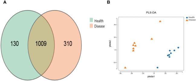 https://cdn.ncbi.nlm.nih.gov/pmc/blobs/5926/11239342/0459bf21d69a/fcimb-14-1427763-g001.jpg