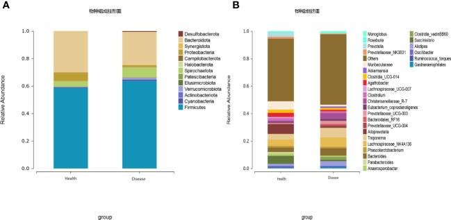 https://cdn.ncbi.nlm.nih.gov/pmc/blobs/5926/11239342/19b4d71e1aa2/fcimb-14-1427763-g003.jpg