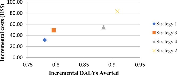 https://cdn.ncbi.nlm.nih.gov/pmc/blobs/5927/11974084/bfa336cfbb2b/12889_2025_22498_Fig3_HTML.jpg