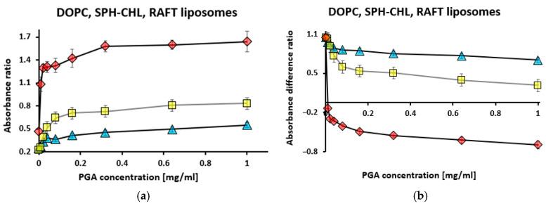 https://cdn.ncbi.nlm.nih.gov/pmc/blobs/5927/12112939/38e920c9ebe3/membranes-15-00139-g005.jpg