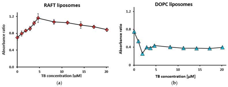 https://cdn.ncbi.nlm.nih.gov/pmc/blobs/5927/12112939/9332d1495c25/membranes-15-00139-g001.jpg