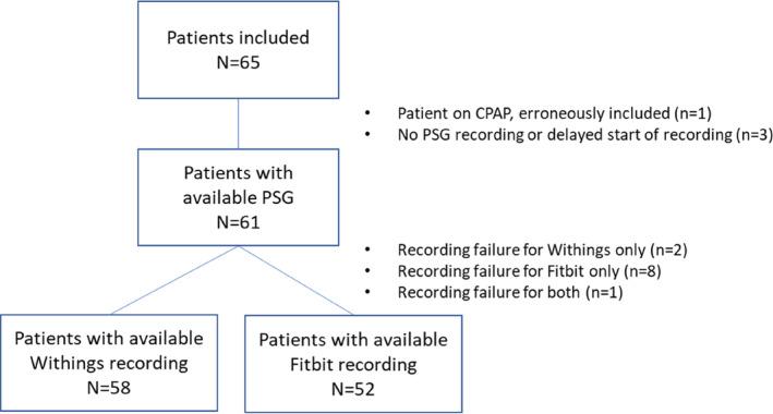 https://cdn.ncbi.nlm.nih.gov/pmc/blobs/5928/11911034/430c81886048/JSR-34-e14235-g001.jpg