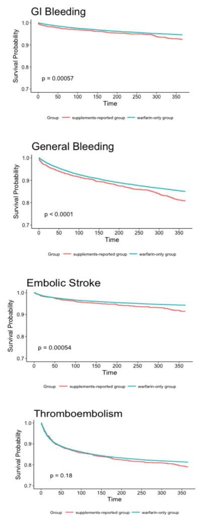 https://cdn.ncbi.nlm.nih.gov/pmc/blobs/592b/5760175/268ddd1b23f9/nihms931740f1.jpg