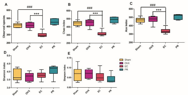 https://cdn.ncbi.nlm.nih.gov/pmc/blobs/592d/8471919/512fe282bc4e/nutrients-13-02943-g002.jpg