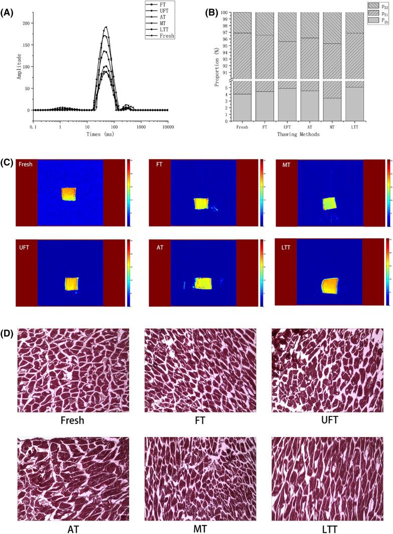 https://cdn.ncbi.nlm.nih.gov/pmc/blobs/592e/8423891/91b34ec1331f/10068_2021_966_Fig4_HTML.jpg