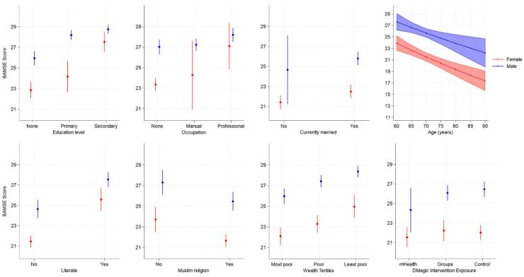 https://cdn.ncbi.nlm.nih.gov/pmc/blobs/5931/12004372/e66aa2eecfa7/gr3.jpg