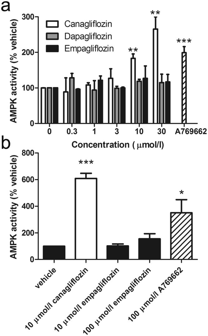 https://cdn.ncbi.nlm.nih.gov/pmc/blobs/5939/5869674/377190b34ed9/41598_2018_23420_Fig1_HTML.jpg