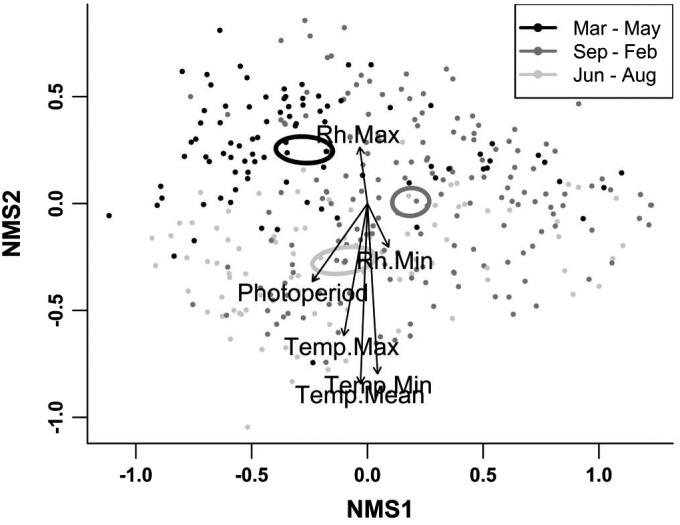 https://cdn.ncbi.nlm.nih.gov/pmc/blobs/5941/7317463/7f0143abb9d1/EAP-30-e02089-g006.jpg