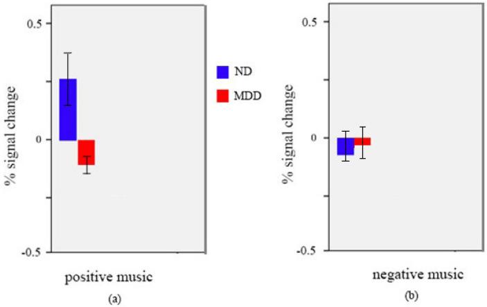 https://cdn.ncbi.nlm.nih.gov/pmc/blobs/5944/8114858/a206d85e0db5/BCN-12-95-g004.jpg