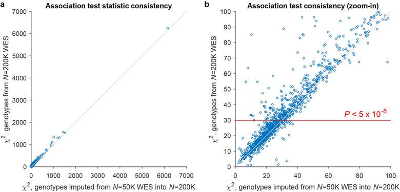 https://cdn.ncbi.nlm.nih.gov/pmc/blobs/5947/8349845/febc1c064b5a/nihms-1709729-f0002.jpg