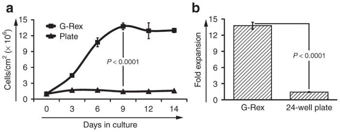 https://cdn.ncbi.nlm.nih.gov/pmc/blobs/594b/4362380/c13ba03def85/mtm201415-f1.jpg