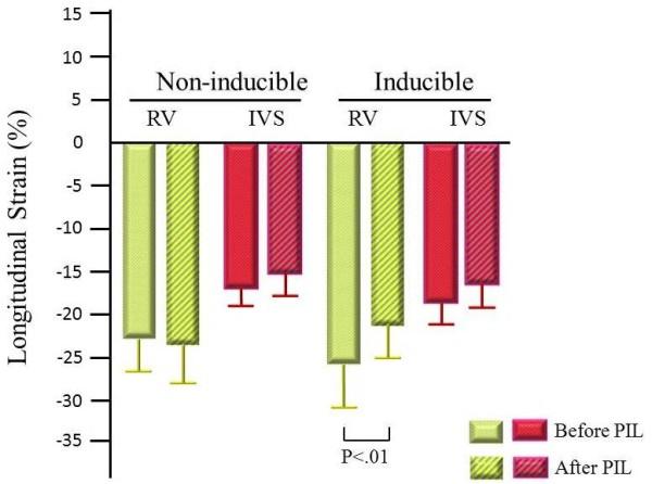 https://cdn.ncbi.nlm.nih.gov/pmc/blobs/594f/3228668/c88fadb8ff6c/1476-7120-9-30-3.jpg