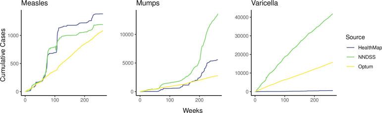 https://cdn.ncbi.nlm.nih.gov/pmc/blobs/5952/9980358/2d1b78be7fb5/bmjopen-2022-065751f05.jpg