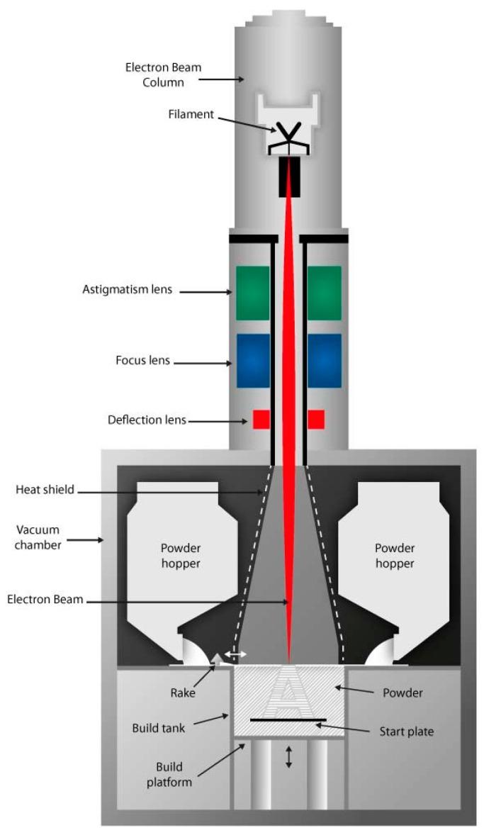 https://cdn.ncbi.nlm.nih.gov/pmc/blobs/5954/5456826/1c3df4ef5a64/materials-09-00470-g001.jpg