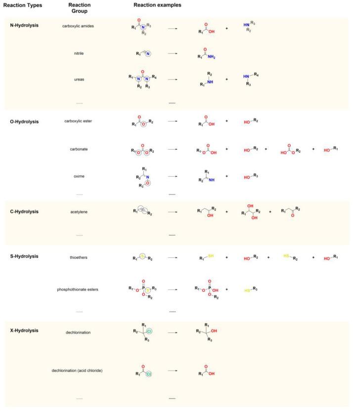 https://cdn.ncbi.nlm.nih.gov/pmc/blobs/5957/11767695/1786eeee9cda/molecules-30-00234-g004.jpg