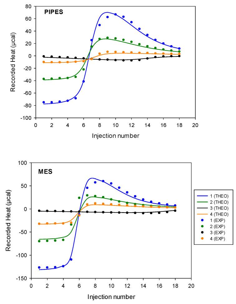 https://cdn.ncbi.nlm.nih.gov/pmc/blobs/5958/12348390/92fe28125d97/molecules-30-03263-g017.jpg