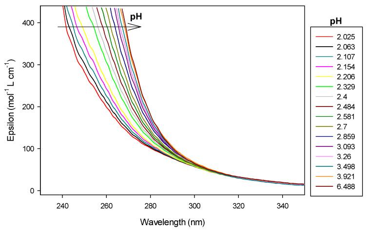 https://cdn.ncbi.nlm.nih.gov/pmc/blobs/5958/12348390/e77195904e8b/molecules-30-03263-g014.jpg