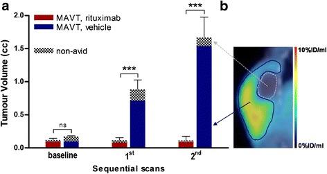 https://cdn.ncbi.nlm.nih.gov/pmc/blobs/5959/4414862/43b66f63736a/13550_2015_101_Fig1_HTML.jpg