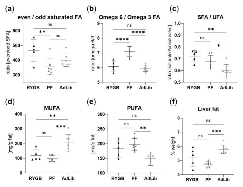 https://cdn.ncbi.nlm.nih.gov/pmc/blobs/5962/8835548/8fbab3540f46/ijms-23-01126-g007.jpg