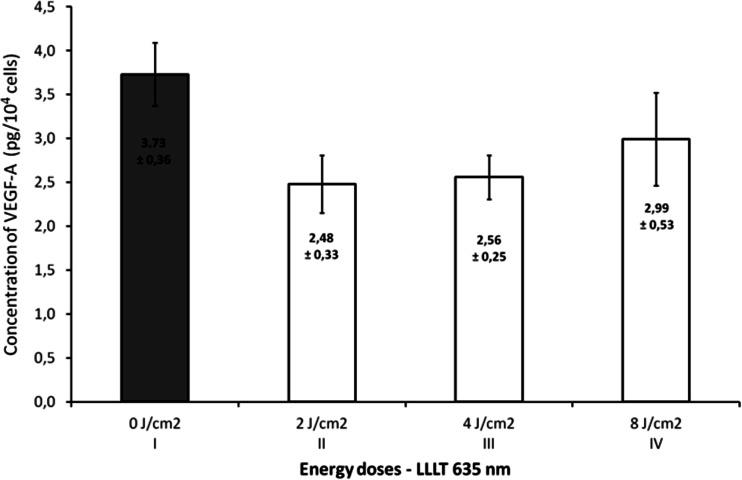 https://cdn.ncbi.nlm.nih.gov/pmc/blobs/5963/4289014/84ef120a9d29/10103_2014_1650_Fig2_HTML.jpg