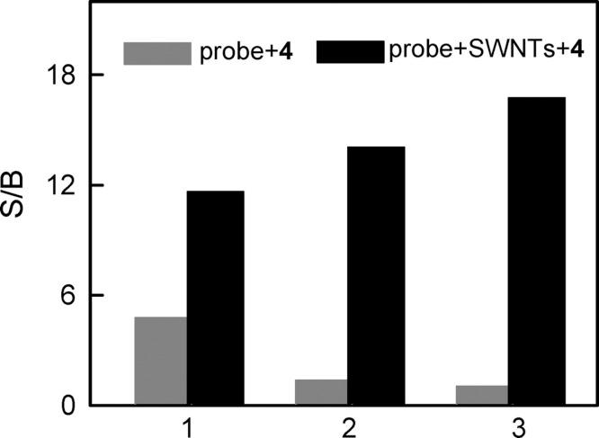 https://cdn.ncbi.nlm.nih.gov/pmc/blobs/596d/4066909/3ea826e3cfd3/ar-2014-00078f_0005.jpg