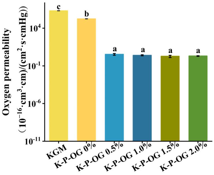 https://cdn.ncbi.nlm.nih.gov/pmc/blobs/5977/12073882/fd349469a41d/polymers-17-01217-g004.jpg