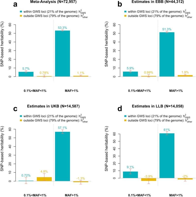 https://cdn.ncbi.nlm.nih.gov/pmc/blobs/5978/9605867/be2ff69f1c6b/41586_2022_5275_Fig14_ESM.jpg