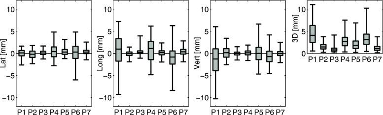 https://cdn.ncbi.nlm.nih.gov/pmc/blobs/597c/5614910/6f59dc3a5390/66_2017_1183_Fig2_HTML.jpg