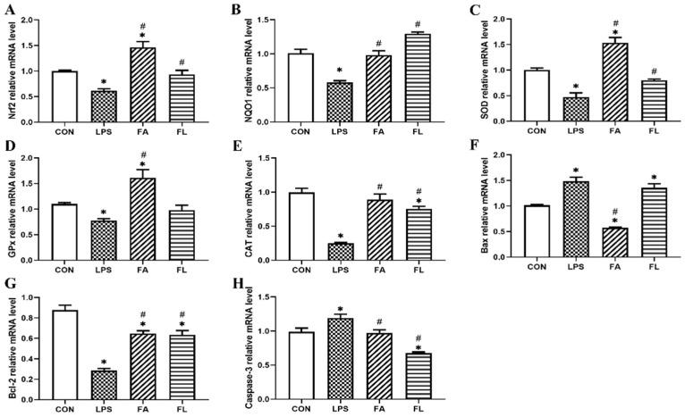 https://cdn.ncbi.nlm.nih.gov/pmc/blobs/5984/8955363/0e48b9249afe/toxins-14-00227-g005.jpg