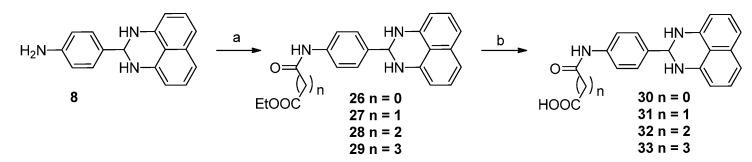 https://cdn.ncbi.nlm.nih.gov/pmc/blobs/598b/6271978/40cbf7847f38/molecules-19-00102-g007.jpg