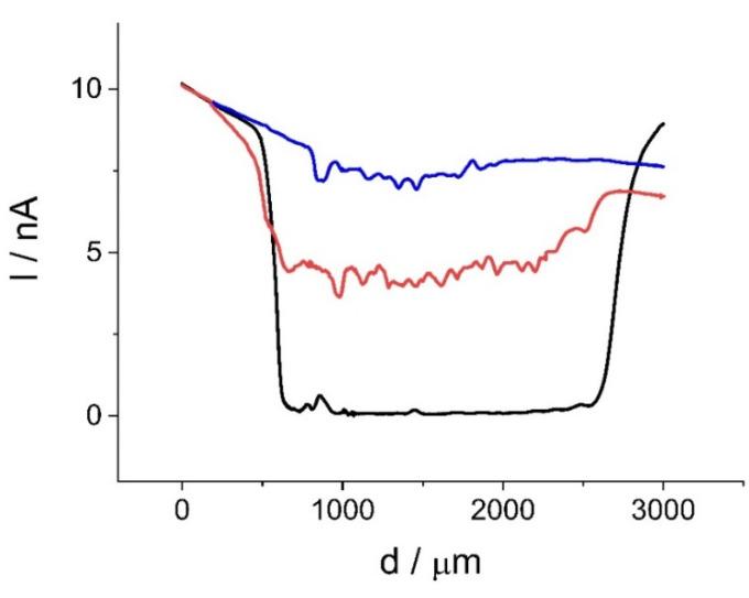 https://cdn.ncbi.nlm.nih.gov/pmc/blobs/5990/7698396/97125c93cdea/molecules-25-05368-g011.jpg
